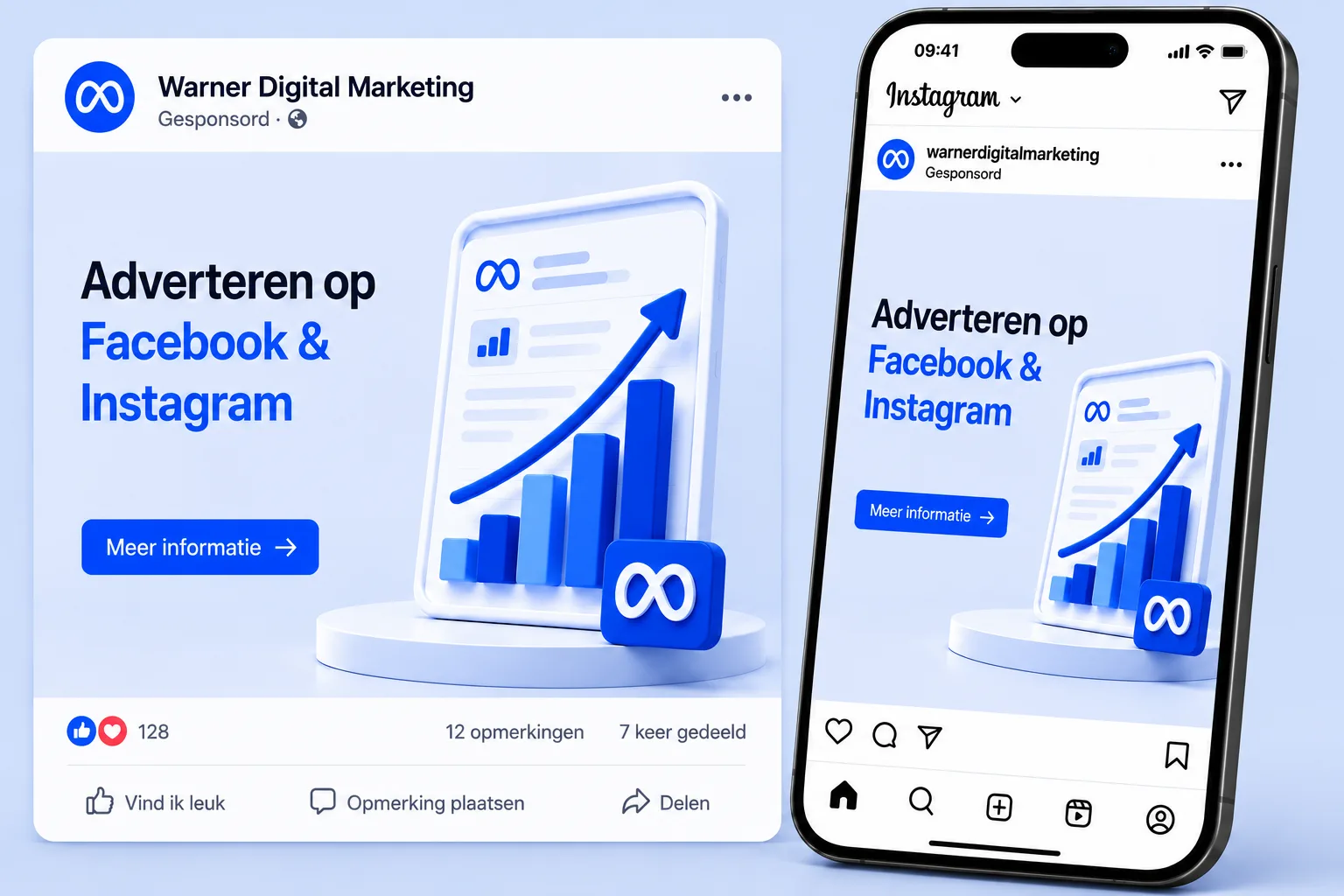 Meta Ads op Facebook en Instagram